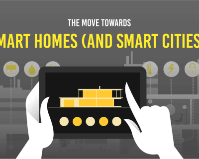 Smart cities Smart homes